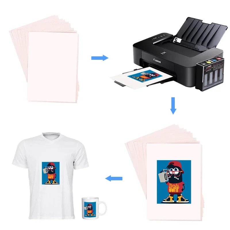 100-10 Uds. Papeles de transfe - White Toner Transfer Paper reseña y precio